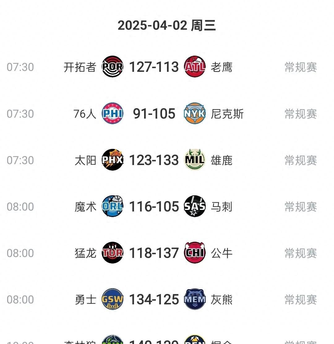 NBA常规赛赛程吃紧；布鲁克林篮网转会期门线救险；态度坚定；球队文化再被提及的简单介绍